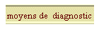 moyens de  diagnostic
